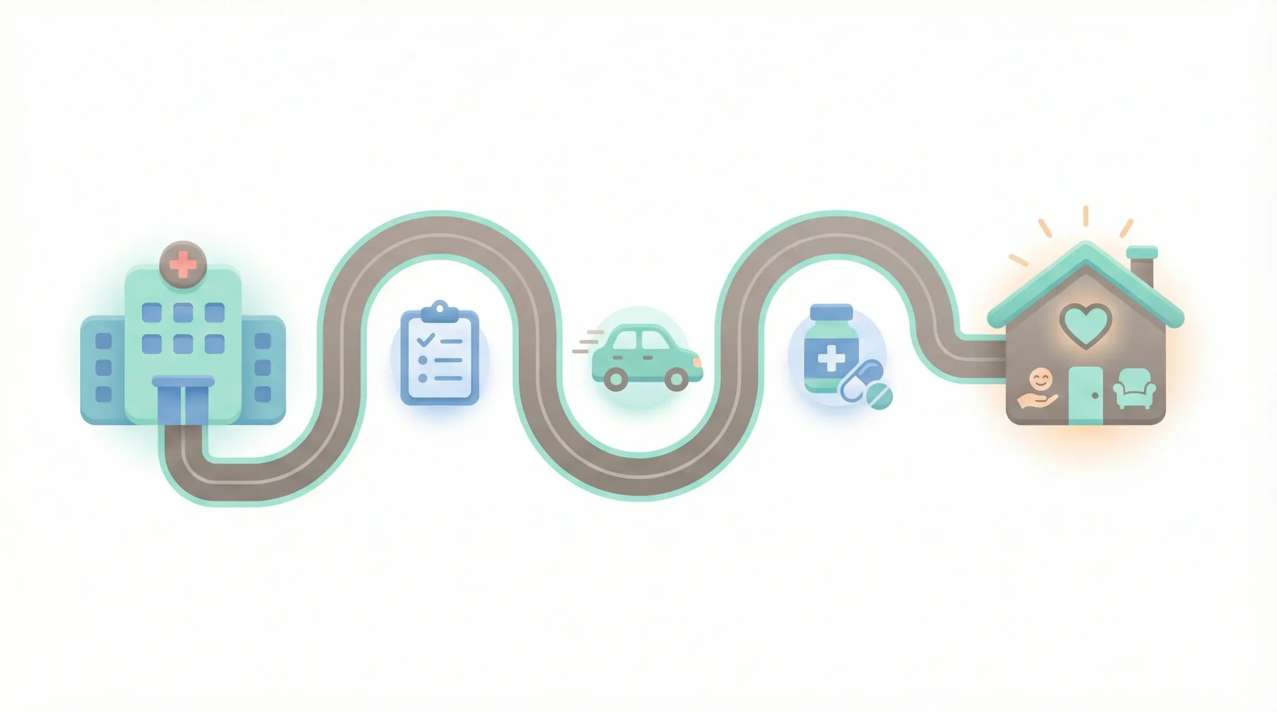 Flowchart showing the 10-step hospital discharge guide for stroke and fall patients returning home, covering transport, home safety, and rehabilitation.